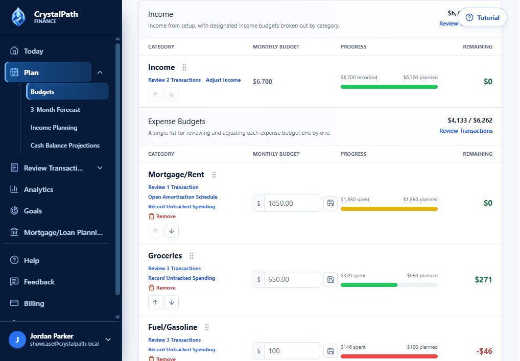 CrystalPath monthly budget showing income and expense budget progress